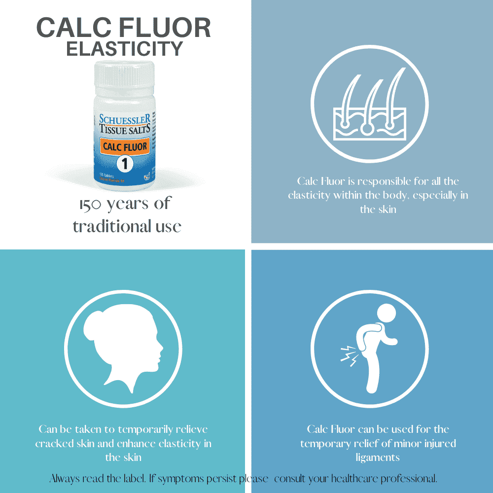1 Calc Fluor 125 tablets