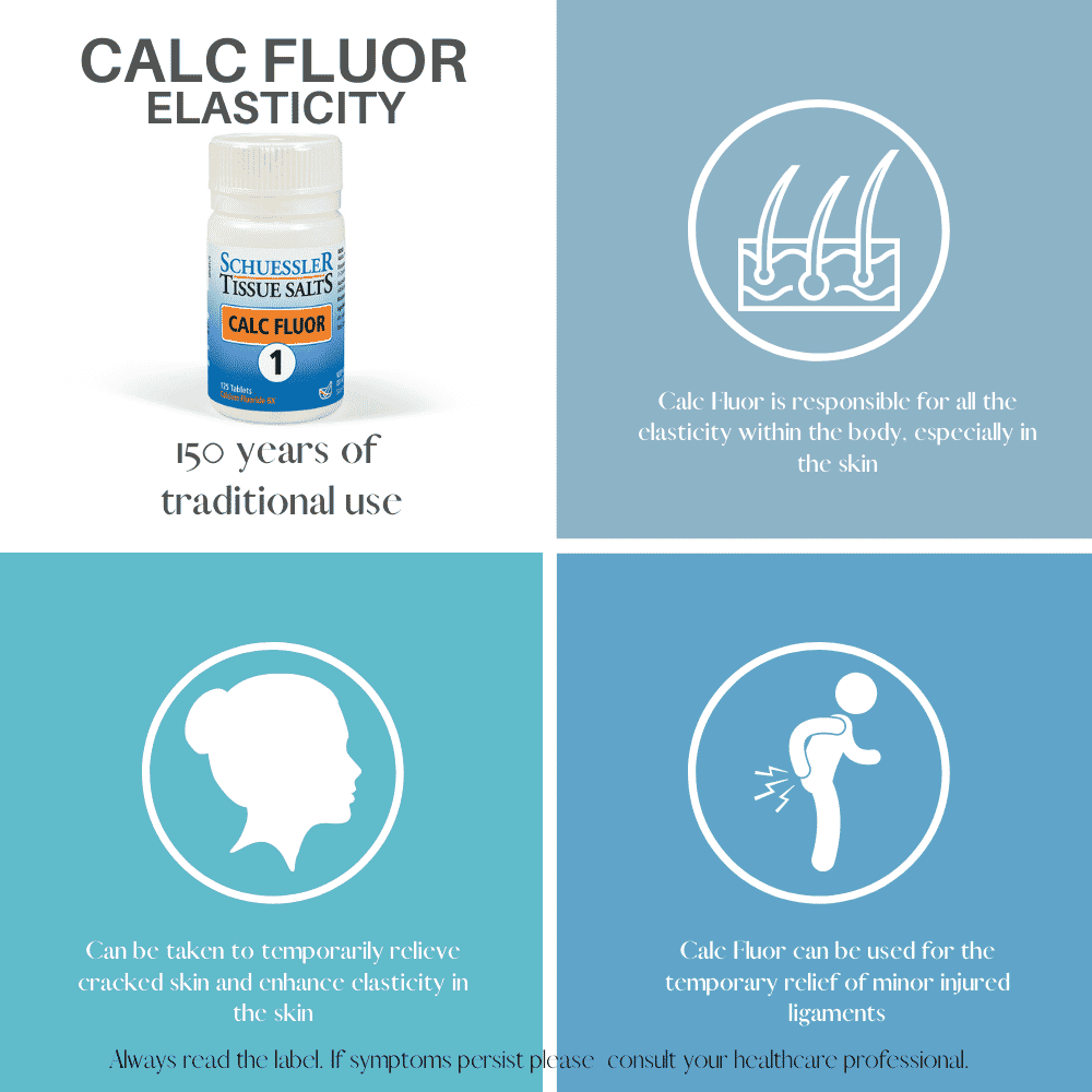 1 Calc Fluor 125 tablets