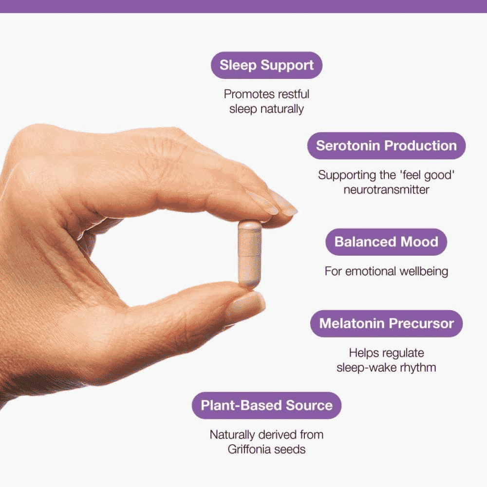 5-HTP 60s (Formerly Nutri Adv. NUT-3291)
