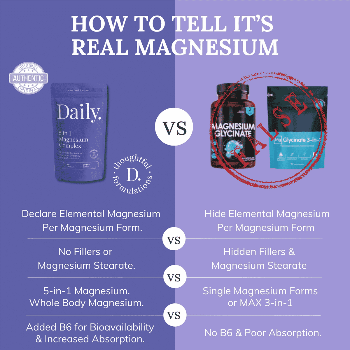 5 in 1 Magnesium + B6 60s