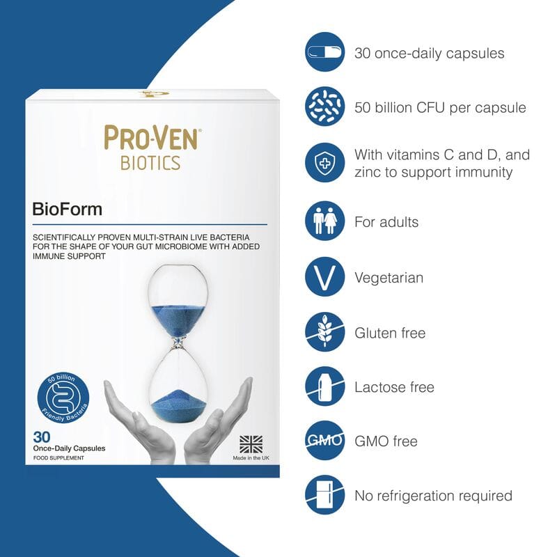BioForm 30s (Formerly Shapeline)