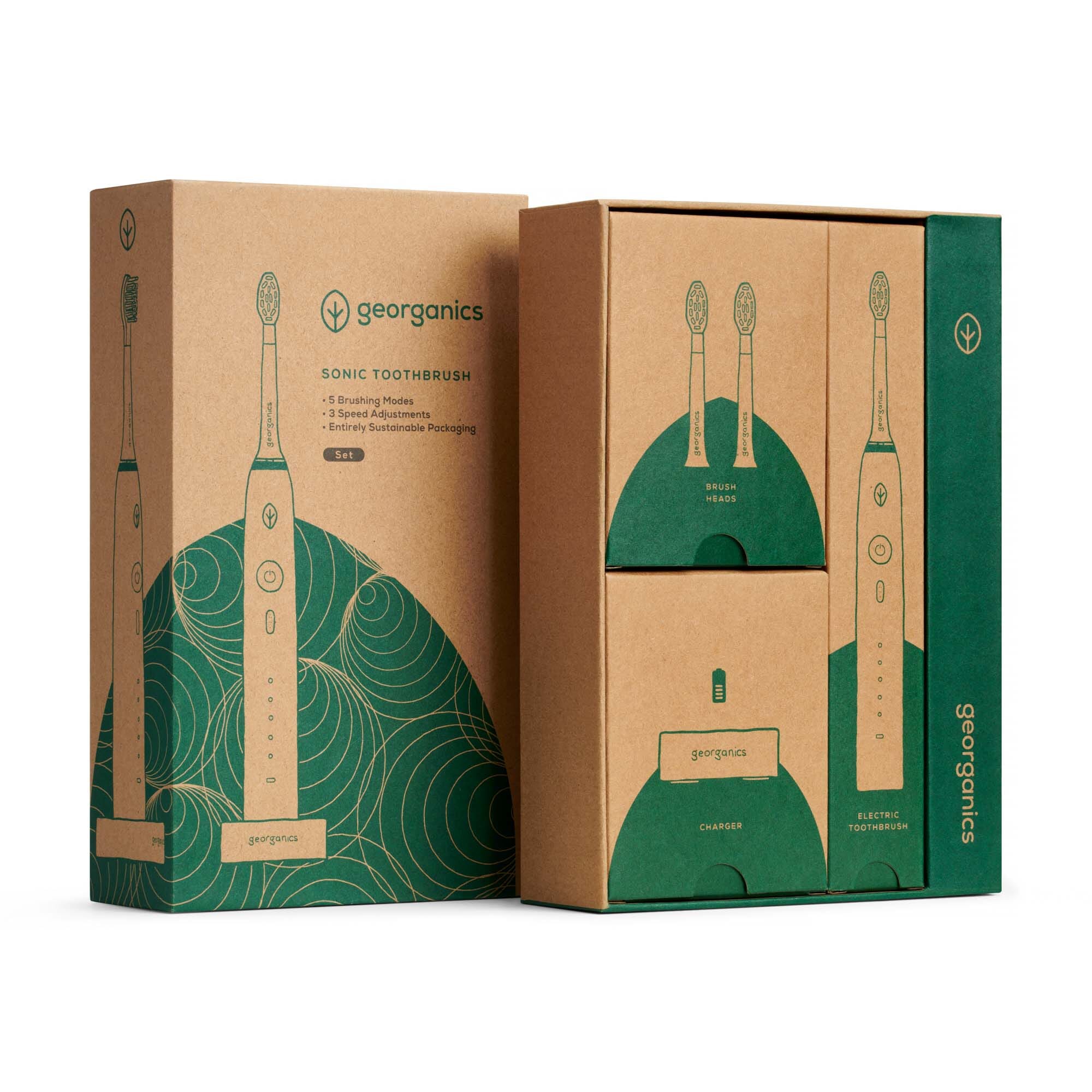 Adult Sonic Toothbrush 1 unit 