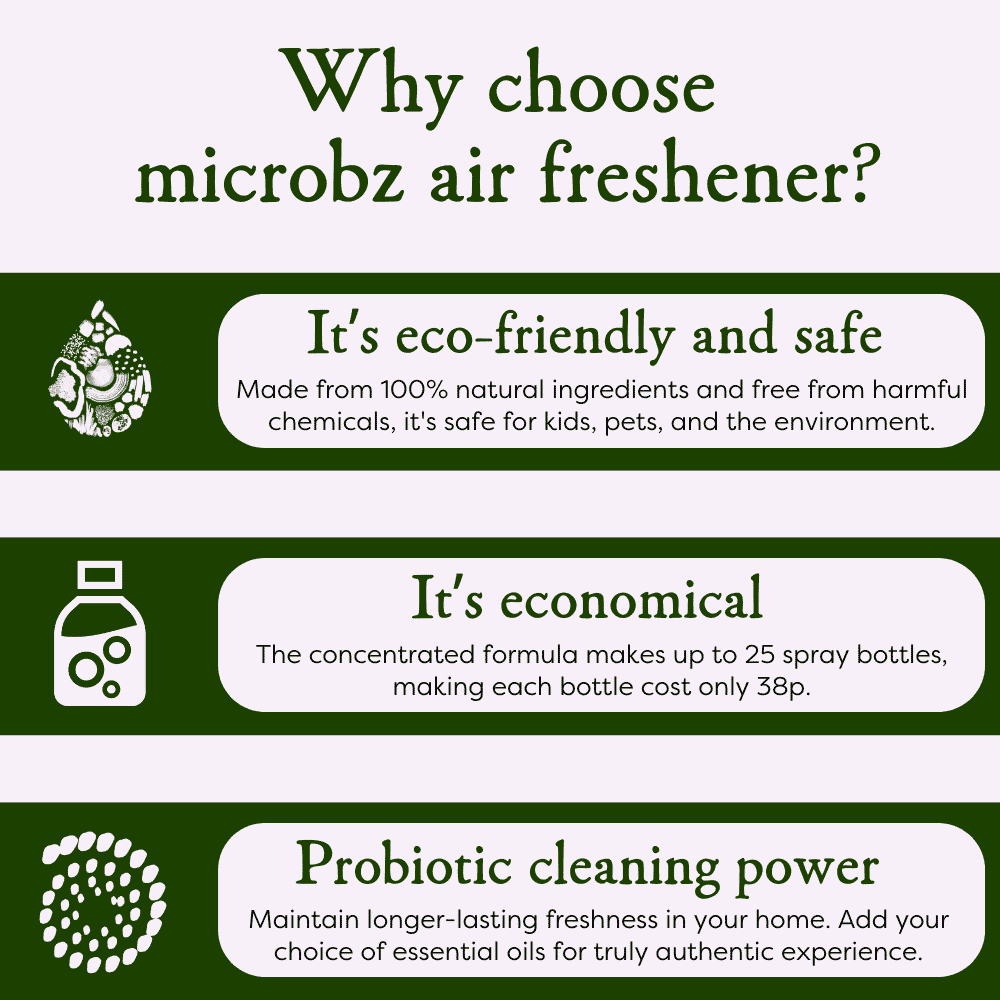 Air Freshener 250ml