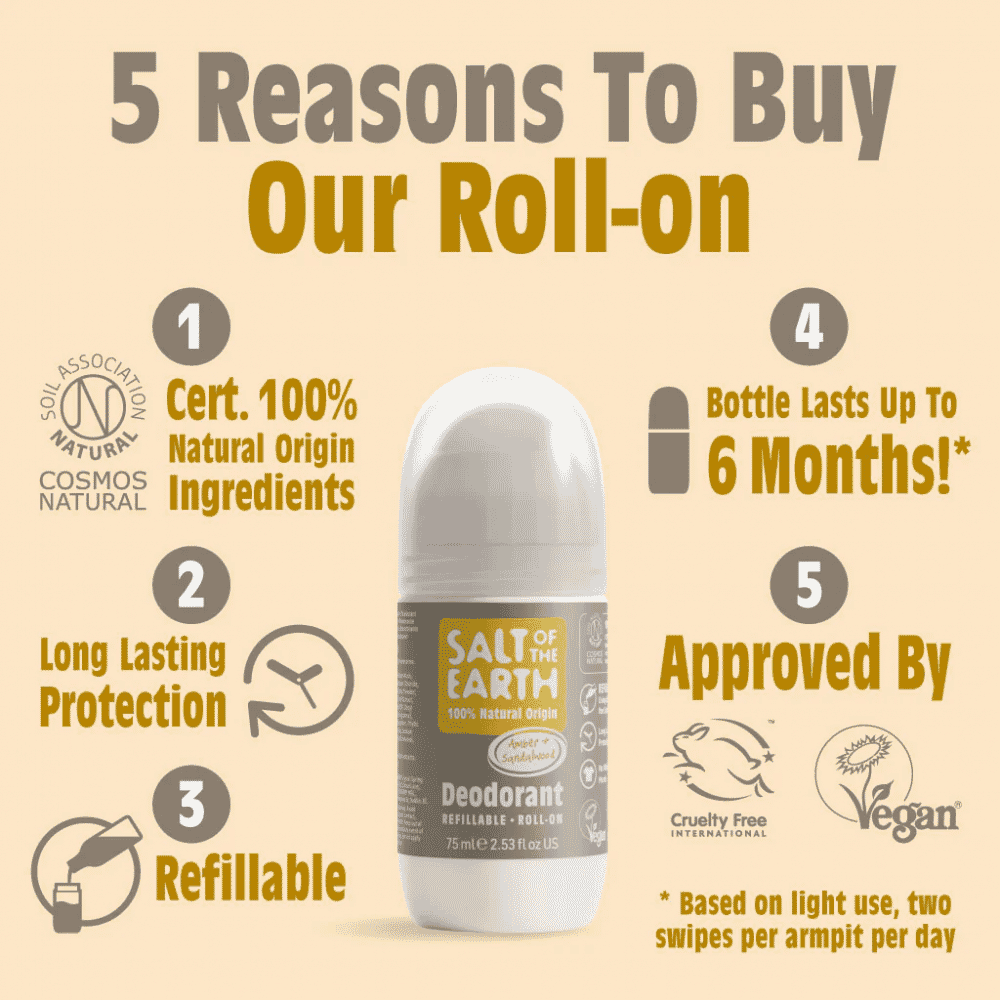 Amber & Sandalwood Deodorant Refillable Roll-On 75ml