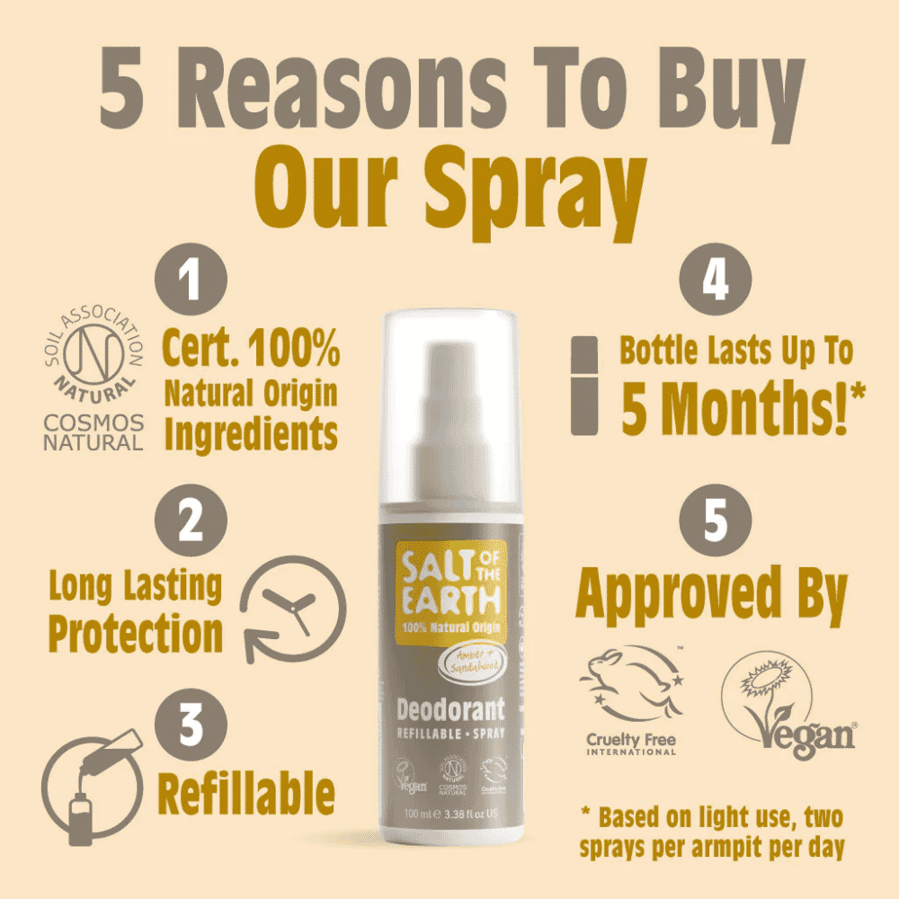Amber & Sandalwood Deodorant Refillable Spray 100ml