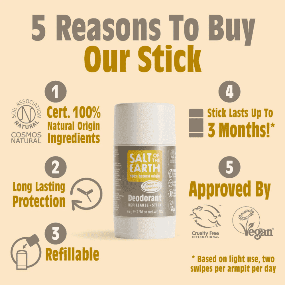 Amber & Sandalwood Deodorant Refillable Stick 84g