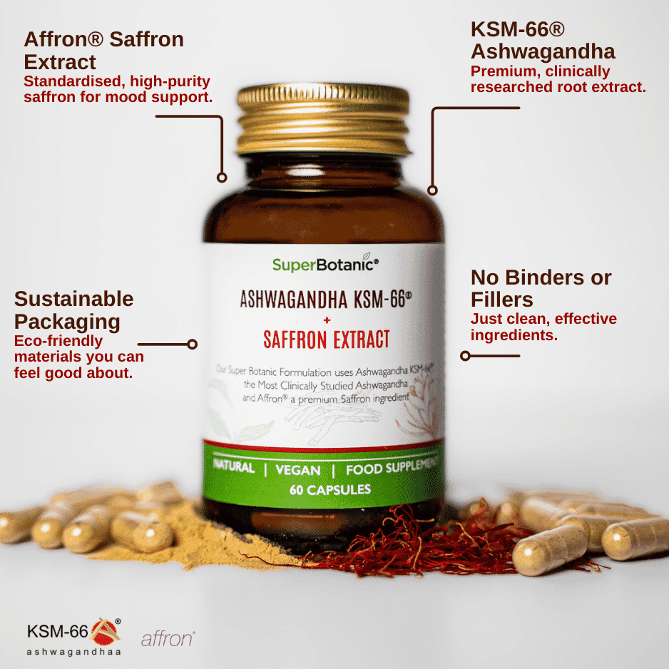 Ashwagandha KSM66 and Saffron Extract 60s