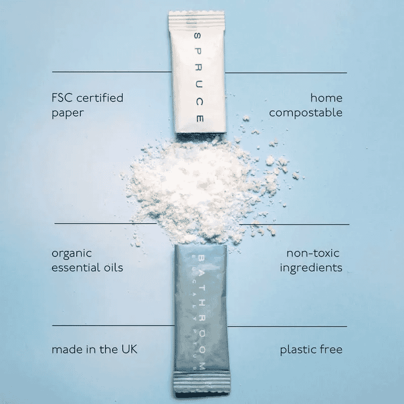 Bathroom Cleaner Starter Kit 1 Reusable Bottle + 4g Refill (500ml)