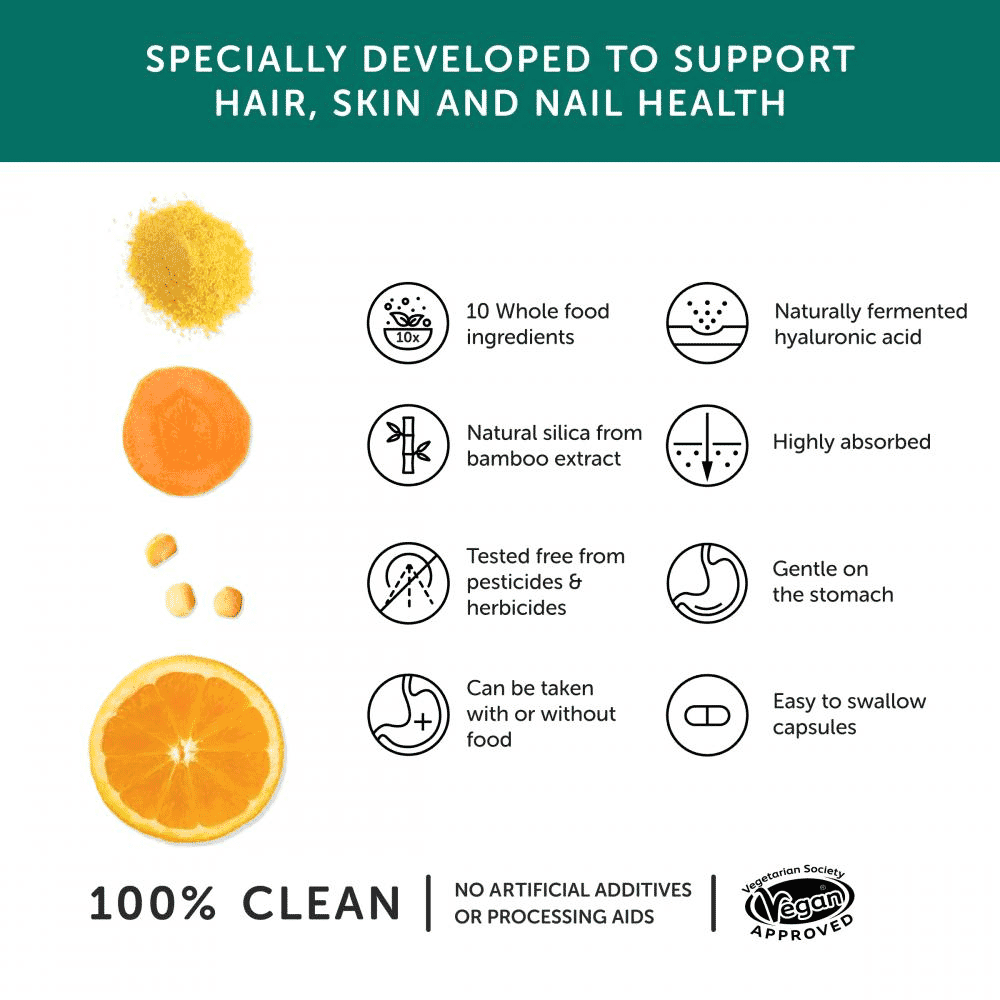 Beautiful Hair, Skin & Nail 60s