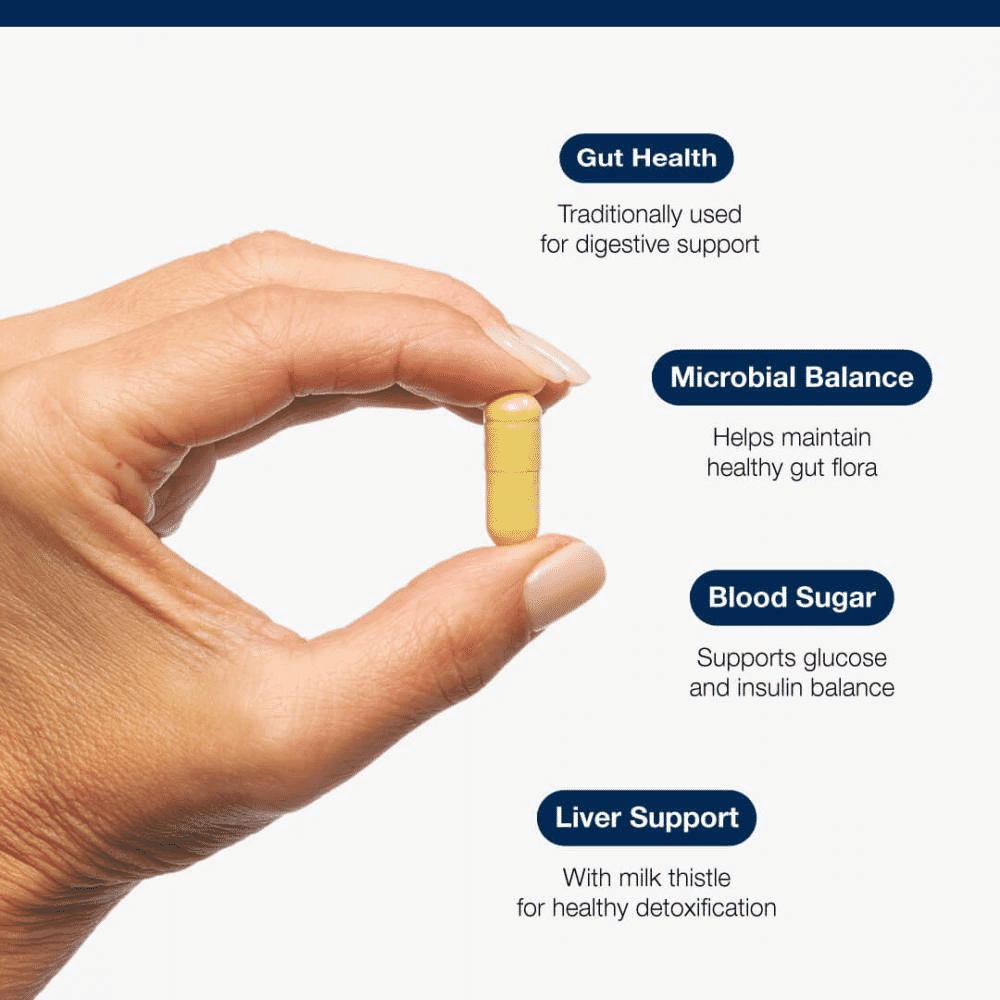 Berberine 250 60s (Formerly Nutri Adv. NUT-6180)