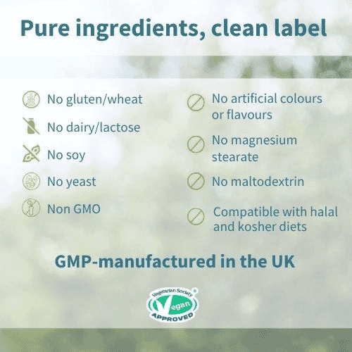 Berberine Phytosome & Chromium 60s