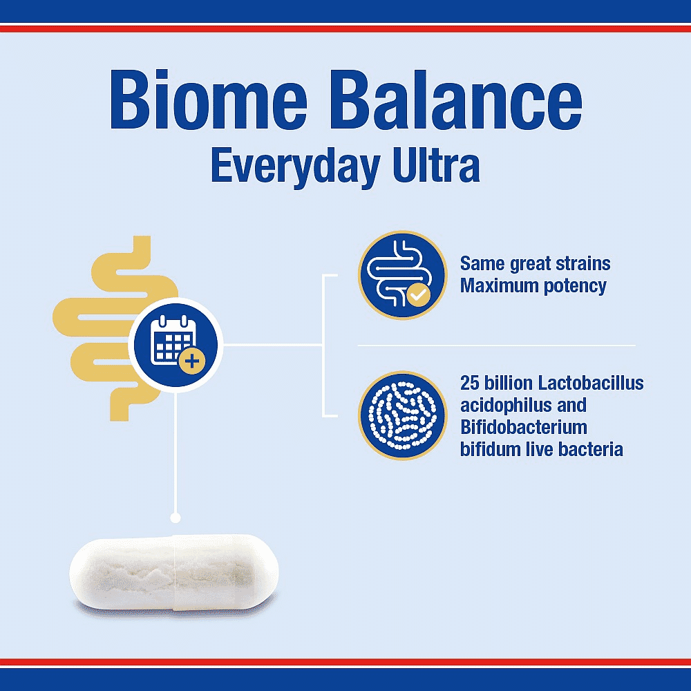 Biome Balance Everyday ULTRA 30s