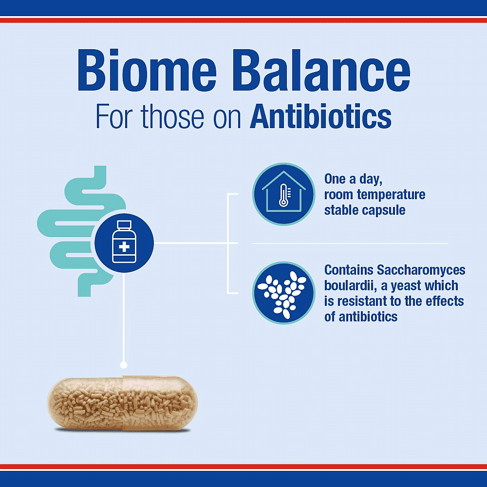 Biome Balance for those on Antibiotics 30s (Formerly Saccharomyces Boulardii)