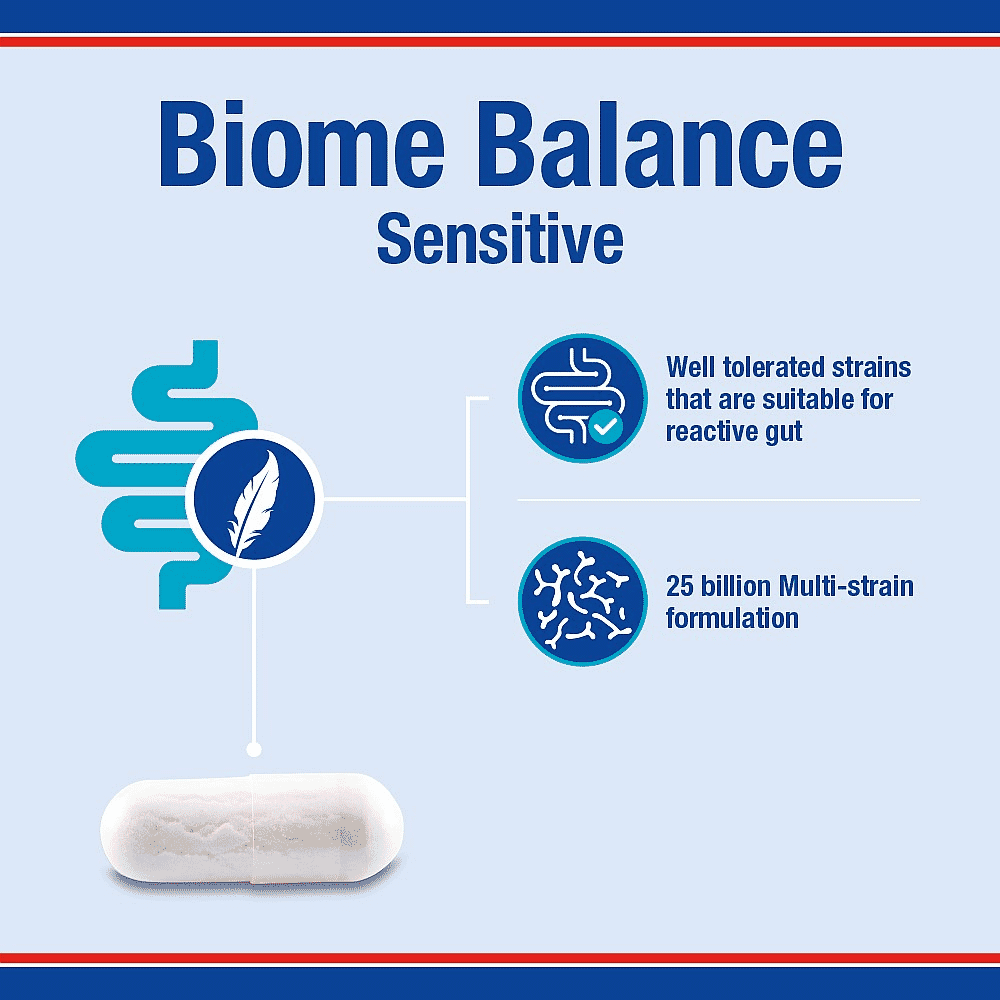 Biome Balance Sensitive 30s (Formerly Biome Balance 25)