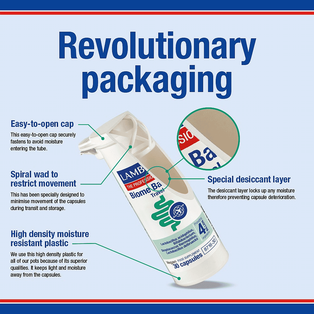 Biome Balance Travel 30s (Formerly Probioguard)