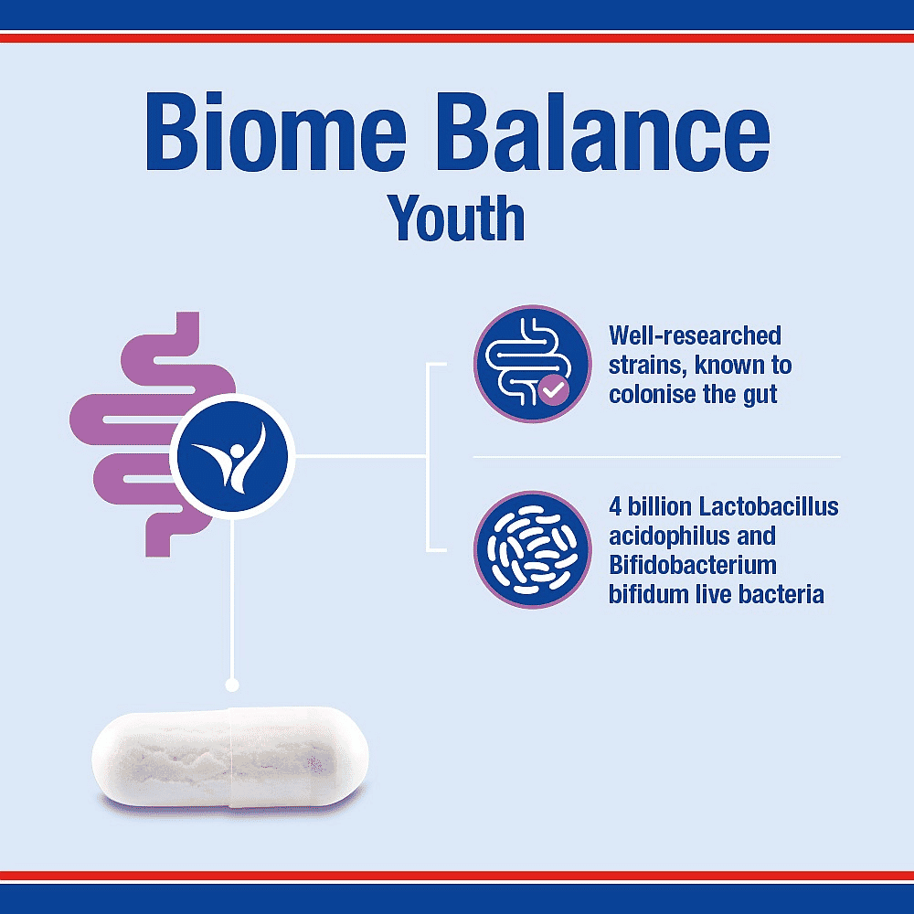 Biome Balance Youth 30s (Formerly Acidophilus Extra 4)