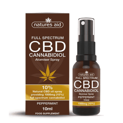 CBD Cannabidiol 10% Spray Peppermint 10ml