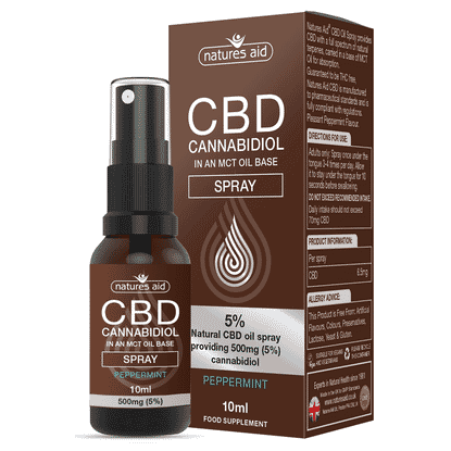 CBD Cannabidiol Spray 5% Peppermint 10ml