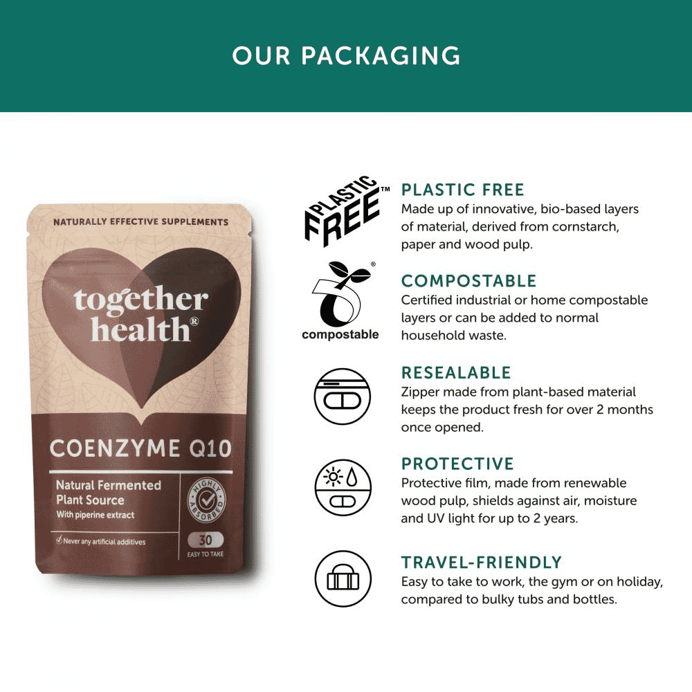 CoEnzyme Q10 Natural Fermented Plant Source 30s