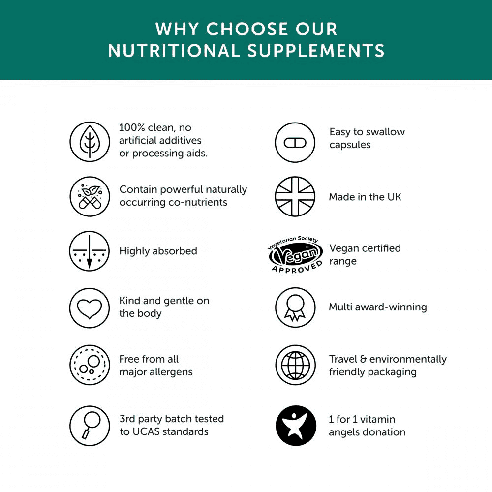 CoEnzyme Q10 Natural Fermented Plant Source 30s
