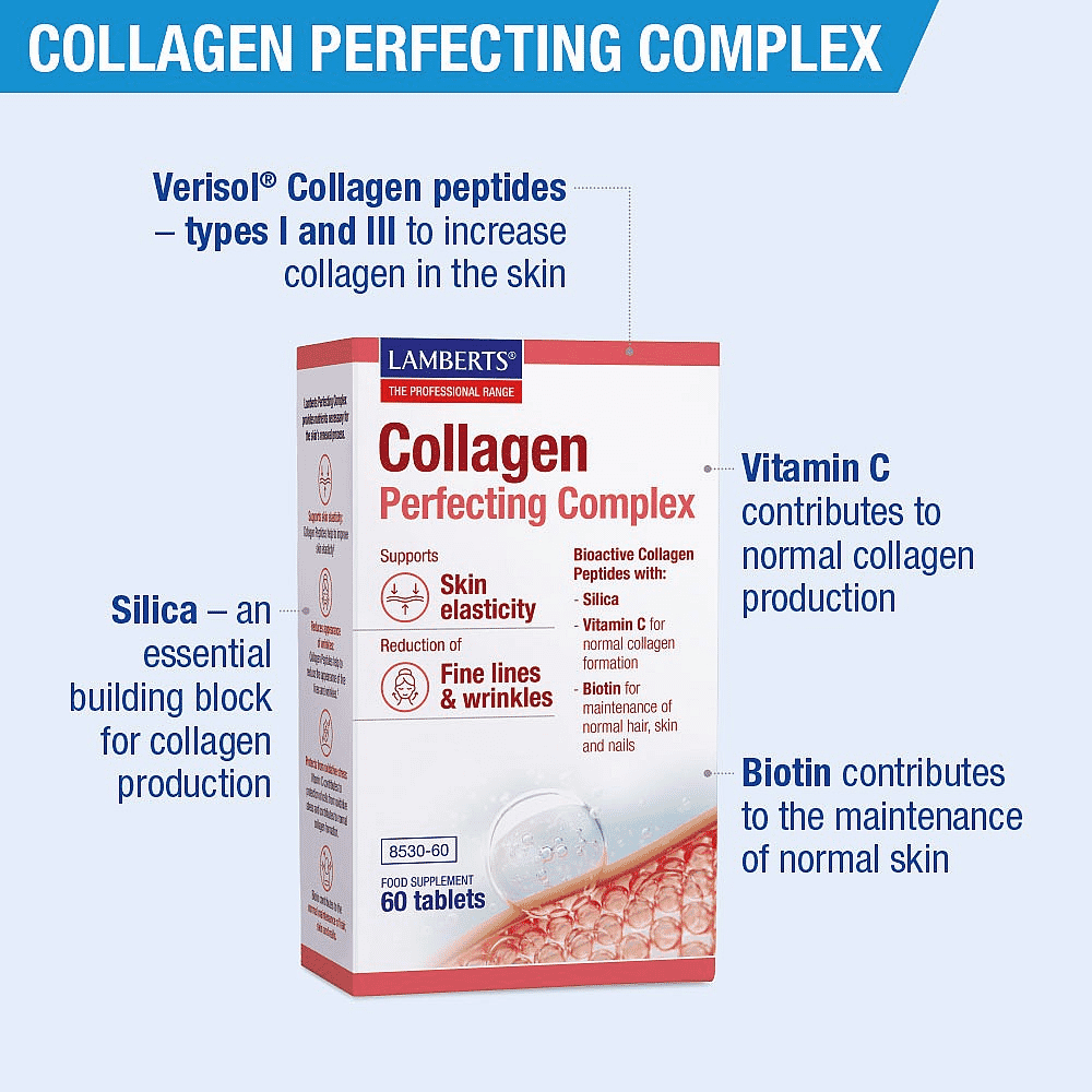 Collagen Perfecting Complex 60s