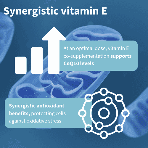 CoQsol-CF® CoQ10 100mg 120s