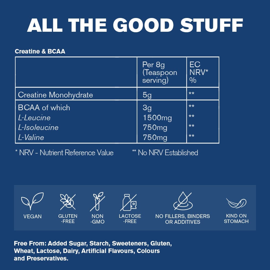 Creatine & BCAA 240g