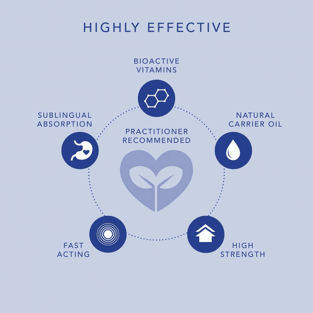 D3 + K2 Sublingual Vegan Spray 30ml