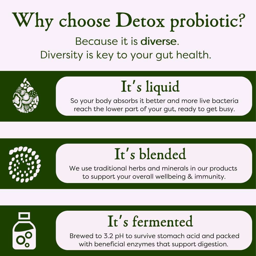 Detox 475ml