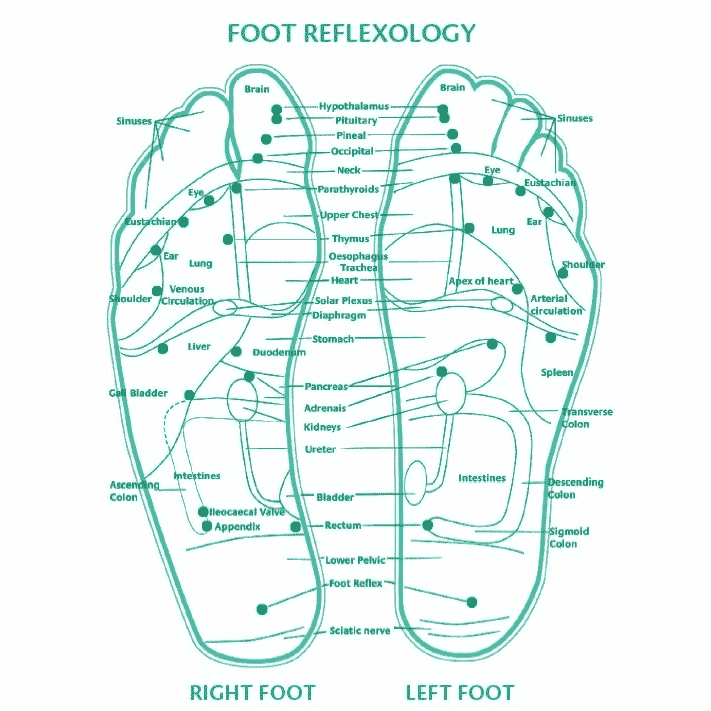 Detox Foot Patches Trial Pack of 2