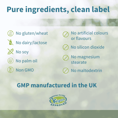 Digestive Enzymes & Betaine HCl 90s