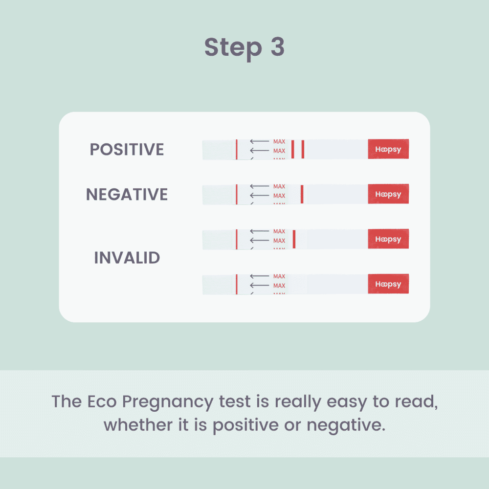 Eco Pregnancy Test (3 Tests)