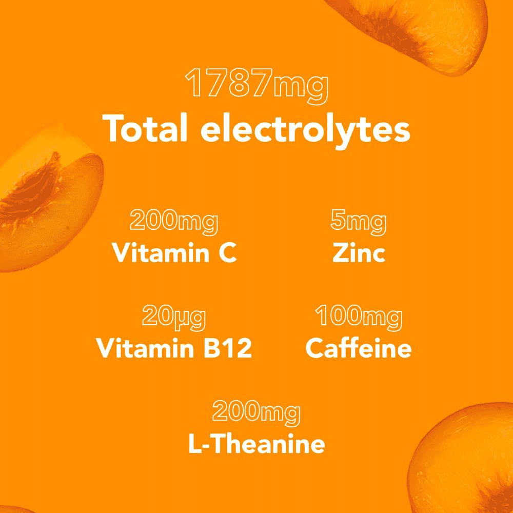 Electrolytes+ Energy and Focus Peach Flavour 7 Sachets