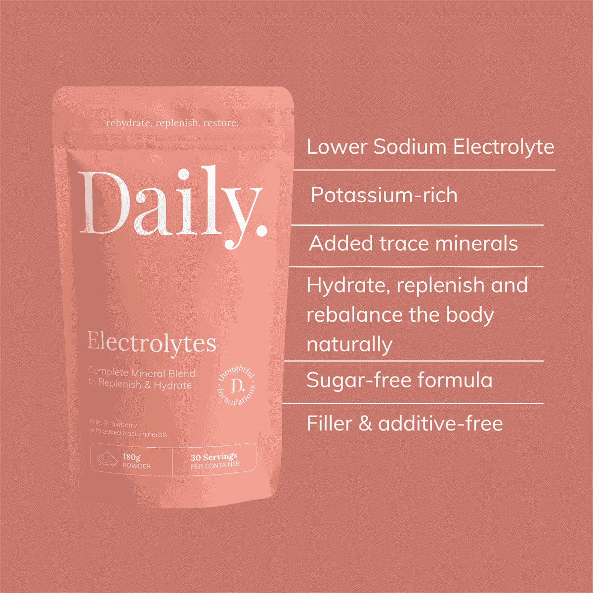 Electrolytes (Low Sodium + Optimised Potassium) 180g