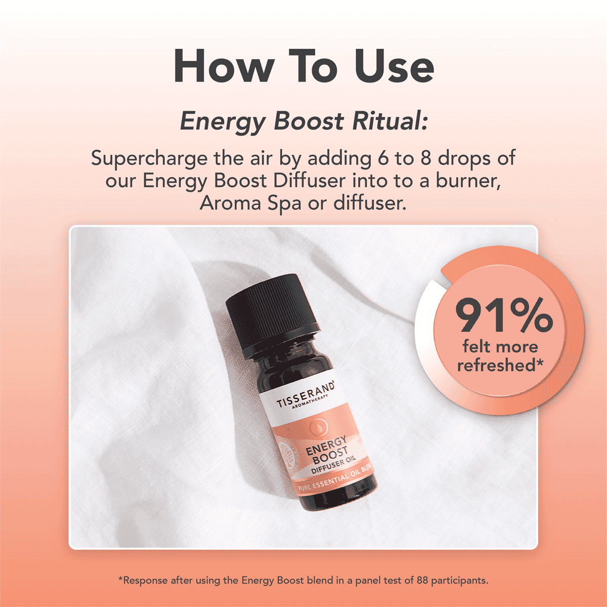 Energy Boost Diffuser Oil 9ml