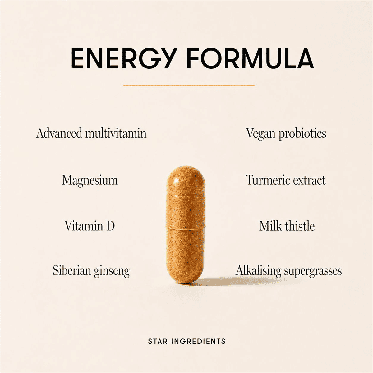 Energy Formula 180s