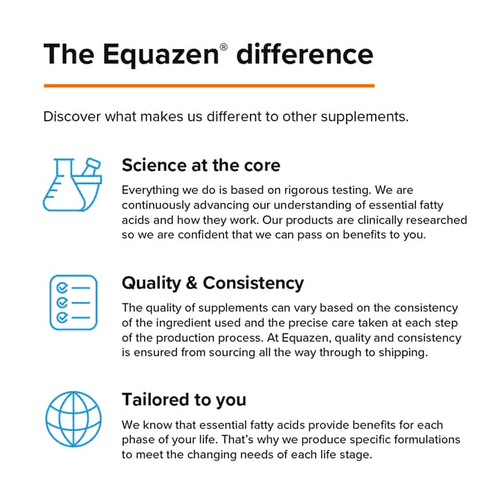 Equazen Capsules 60s