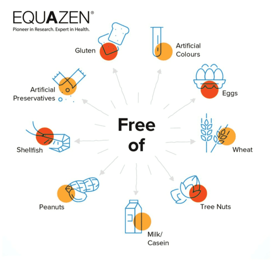 Equazen Capsules 60s