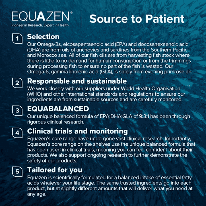 Equazen Capsules 60s
