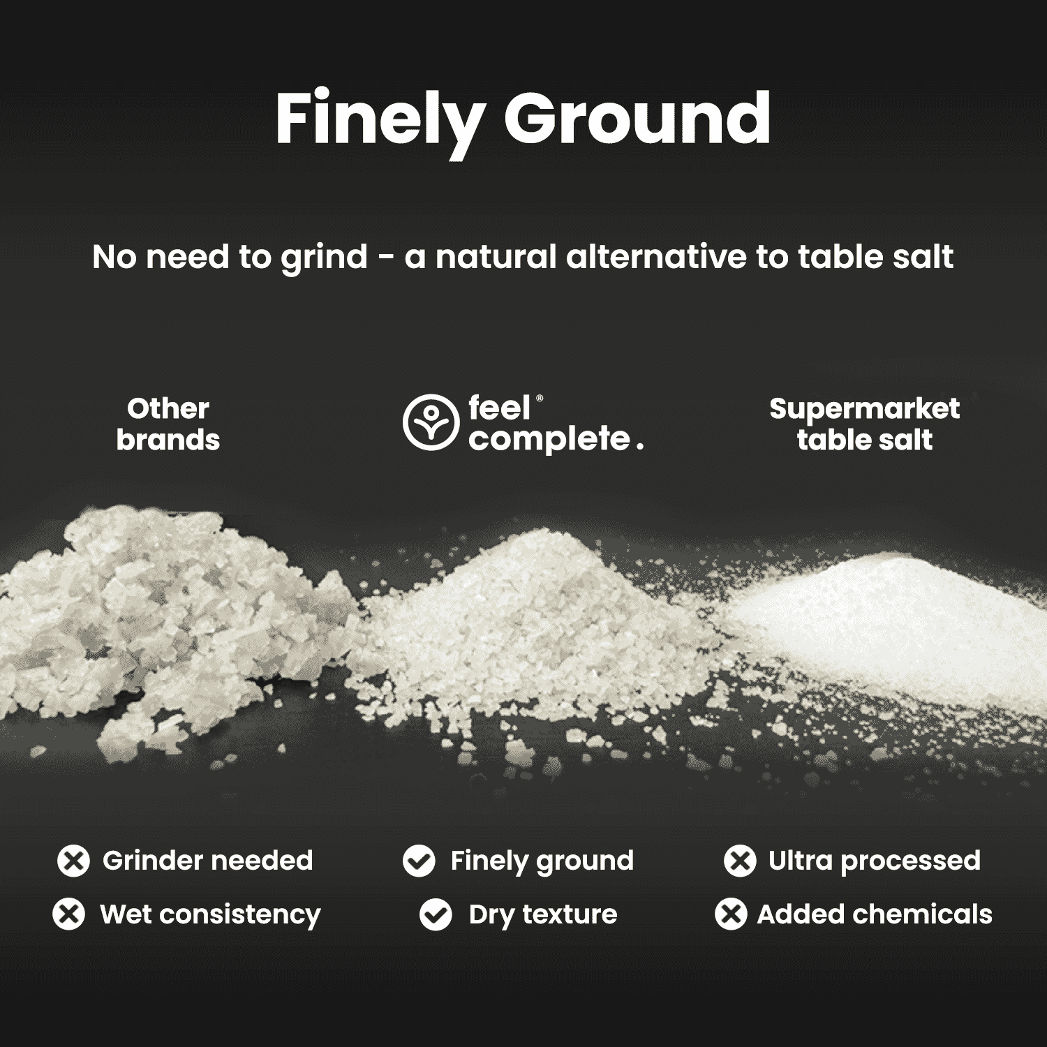 Fine & Dry Celtic Sea Salt 800g