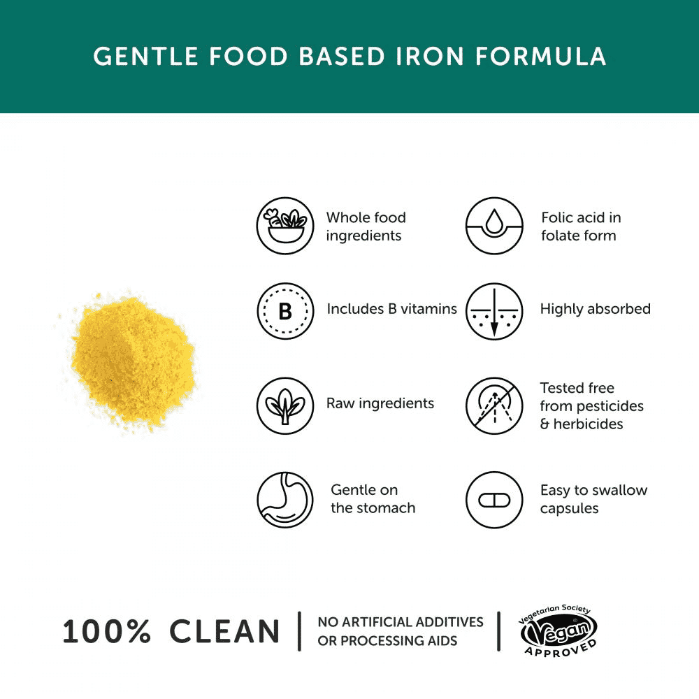 Gentle Iron Wholefood Supplement 30s