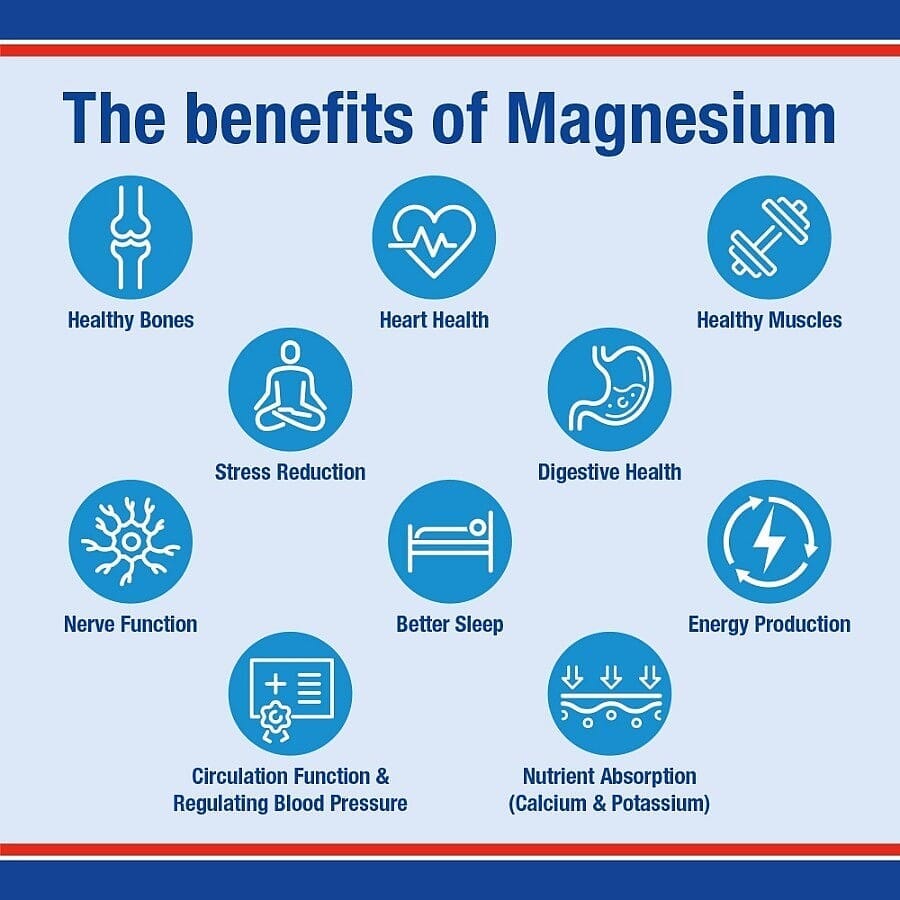 Gentle Magnesium Bisglycinate 60s