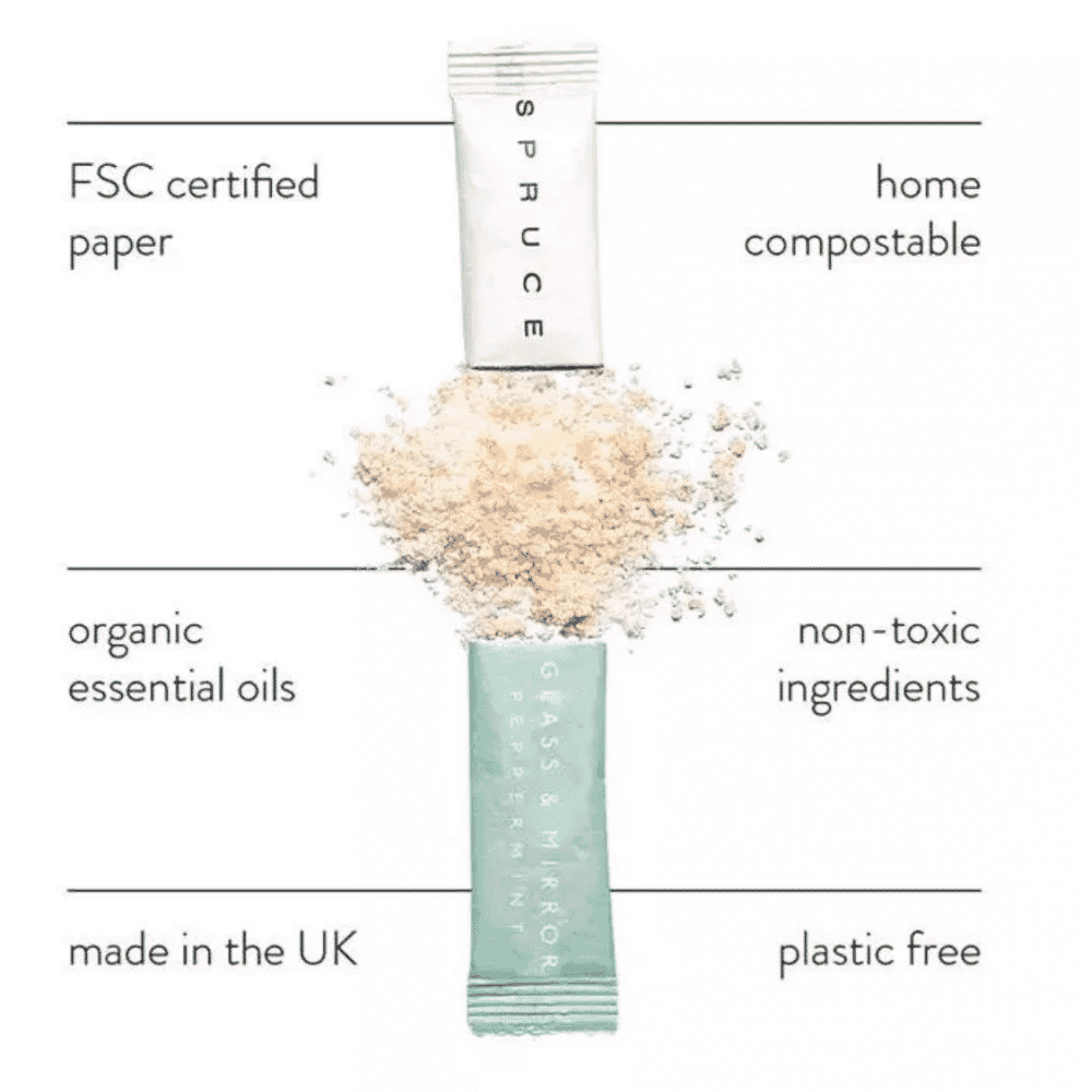 Glass & Mirror Cleaner Refills 3 x 4g (Each 4g Refill = 500ml)