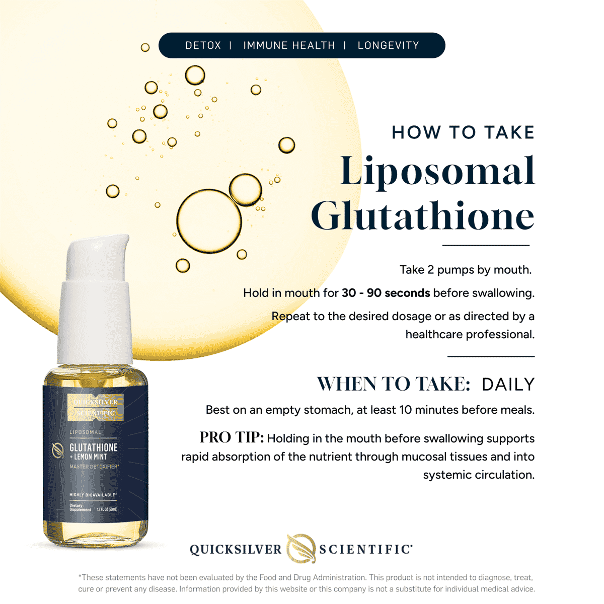 Glutathione + Lemon Mint 50ml