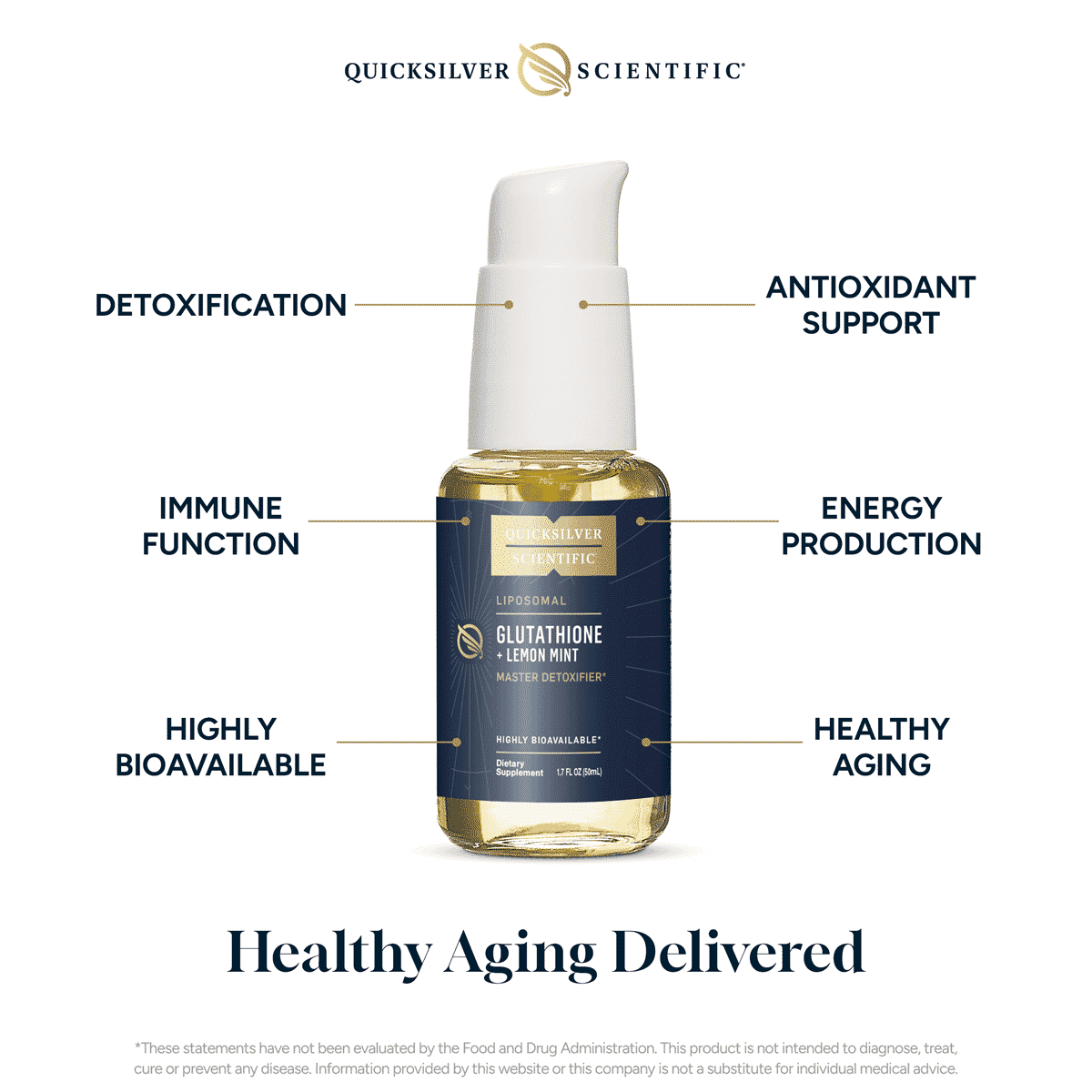 Glutathione + Lemon Mint 50ml