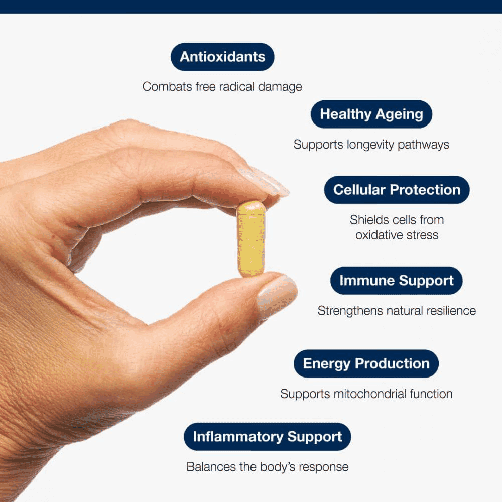 Glutathione Plus 60s (Formerly Nutri Adv. NUT-6967)