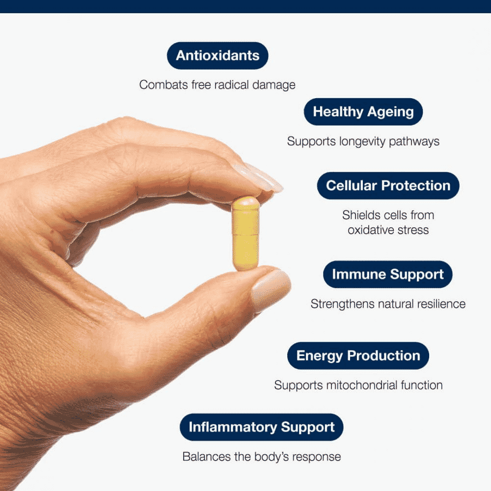 Glutathione Plus 60s