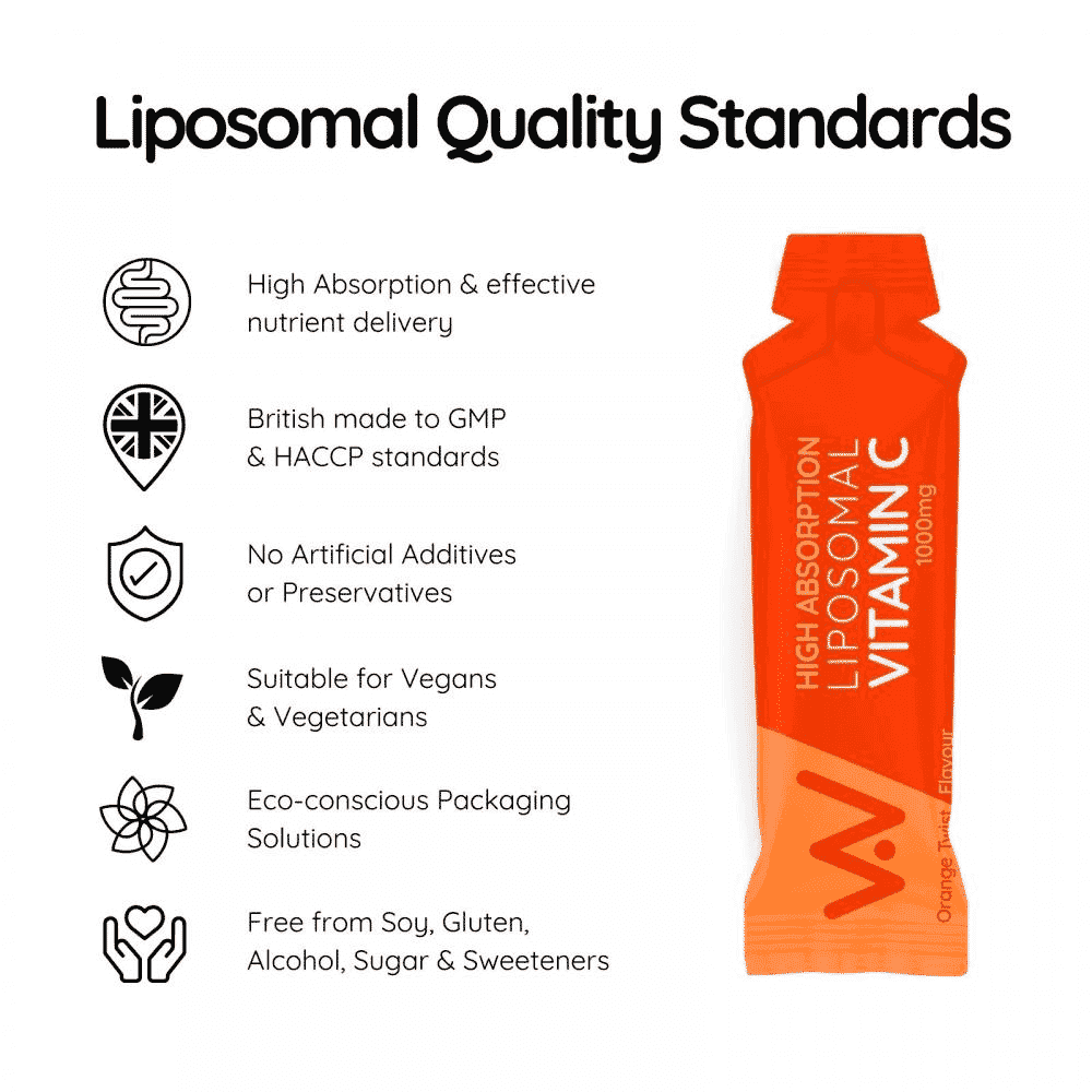 HA Liposomal Vitamin C 1000mg Orange Twist Flavour 5 Sachets