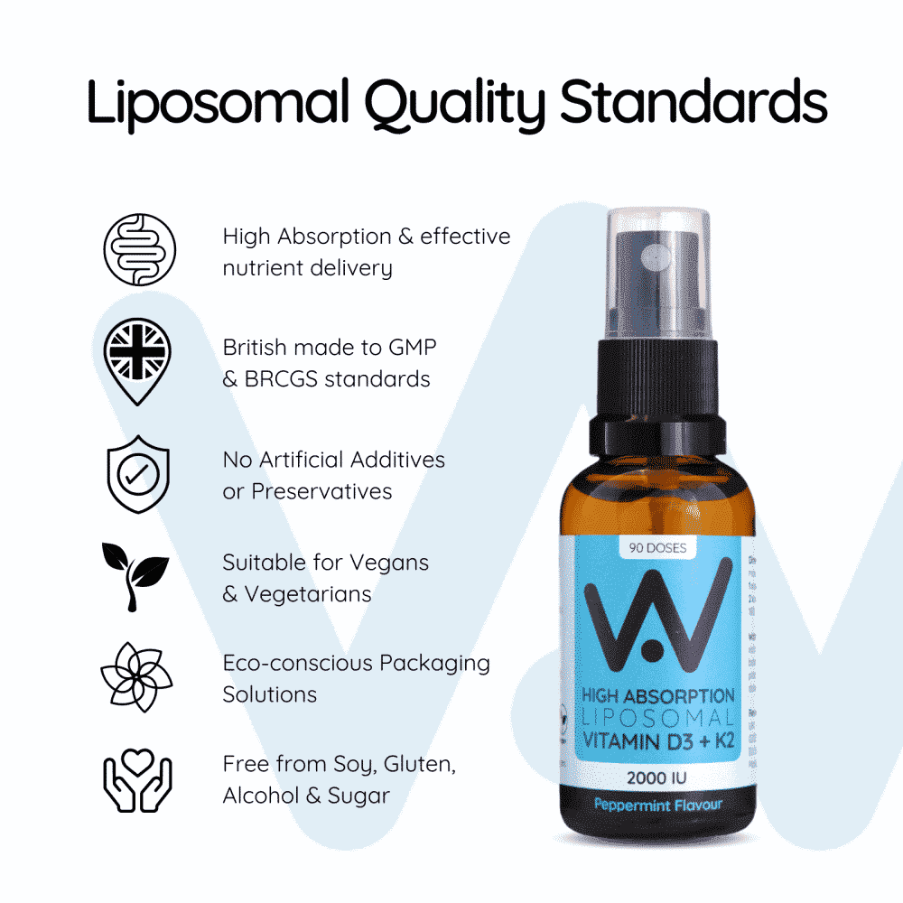 HA Liposomal Vitamin D3 + K2 1000-3000IU Oral Spray Peppermint 25ml