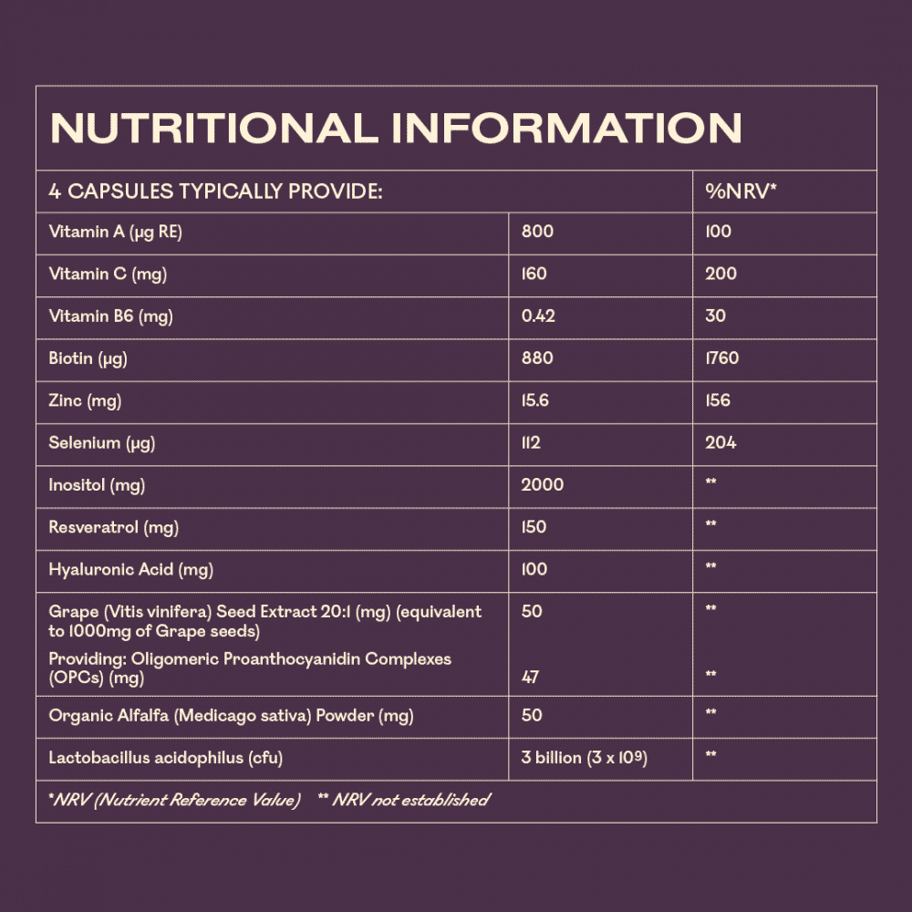 Hair, Skin & Nails 120s